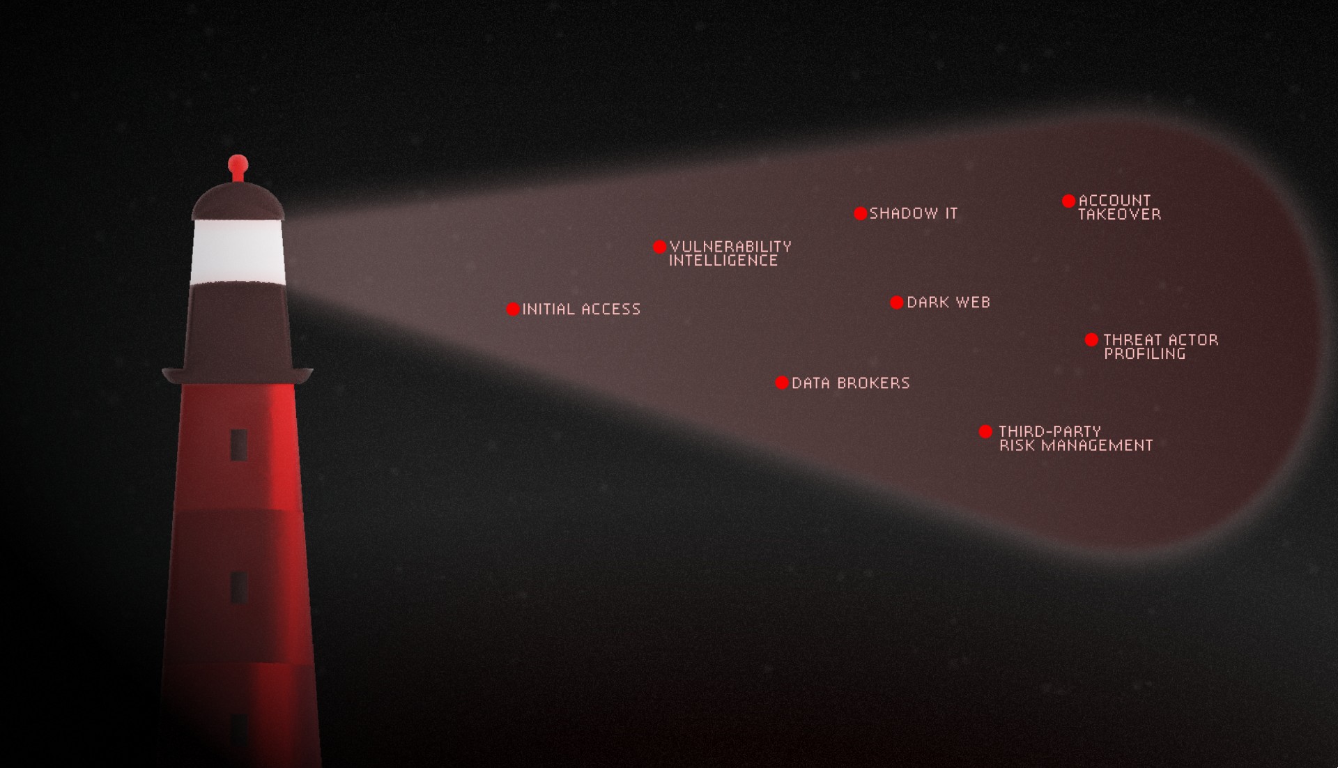 Sphere Lighthouse Image